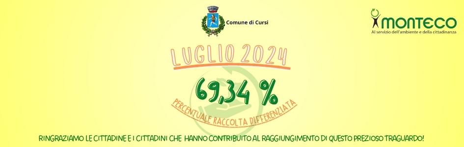 PERCENTUALE RACCOLTA DIFFERENZIATA LUGLIO 2024